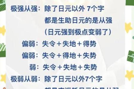 八字太强的表现和化解方法，你知道吗？
