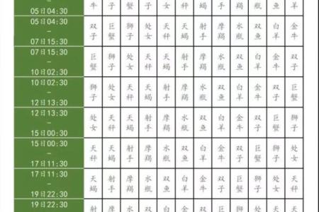 揭秘农历的公历日期，真相竟然是…