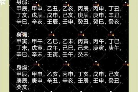 甲子日柱与婚姻中的情感波动