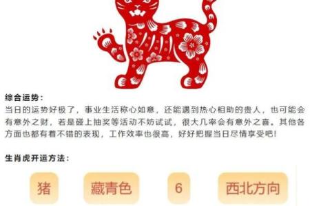 解密农历虎的性格与运势密码