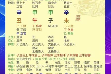 生辰八字如何影响你的婚姻运势？专家教你看懂命理暗示