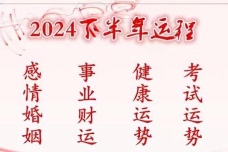 2018年4月万年历：揭秘每月运势，抓住幸福机遇