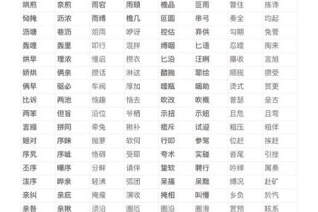 游戏中如何选一个霸气的名字