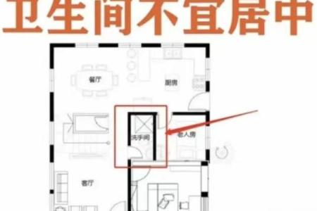 手枪式户型风水禁忌及化解方法