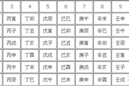 从八字空亡看人生运程，错过了可能后悔一生！