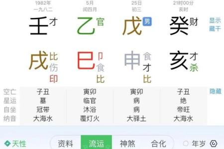 八字弱真的没救了吗？教你几招翻盘秘籍