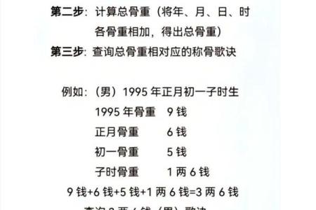 生辰八字算斤两：如何通过八字精准预测你的命运重量？