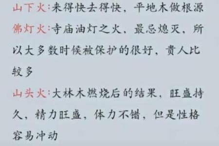 作字五行解析：如何通过五行了解作字的寓意与影响