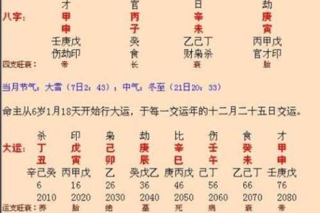 生辰八字缺水怎么办？掌握这些方法轻松弥补