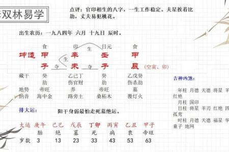 女命八字中性格开放的多重面相，如何解读？