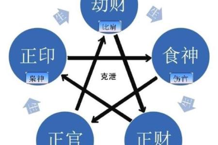 李双林八字分析：这几个细节你一定没注意到！
