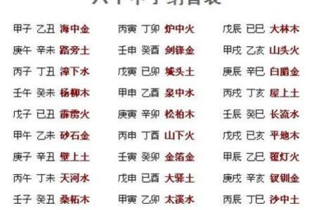男命双桃花，如何从命理中找到爱情的平衡点？