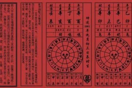 甲子日柱婚姻，是否意味着需要更多的磨合？
