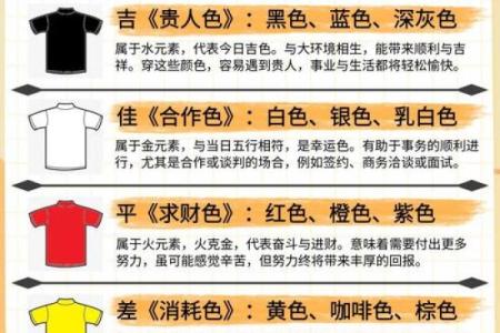 倾的五行解析：如何通过五行理解倾的深层含义