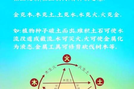 五行造句技巧：轻松掌握五行知识的表达方法