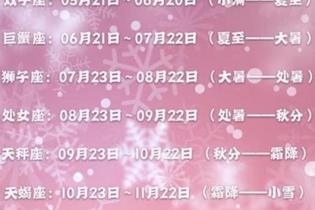 你知道农历七月十九是哪个星座吗