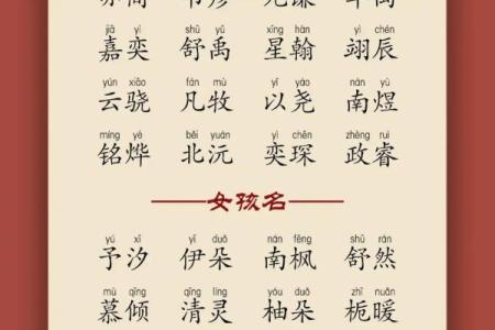 姓冯的宝宝起名大全，助你找到最合适的名字
