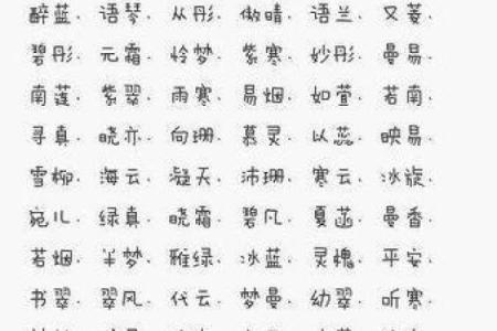 生辰八字测名网推荐：为你量身定制的幸运名字