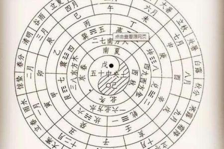 7月15日，揭秘万年历中的神奇日期