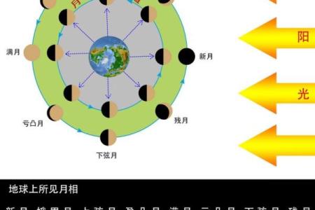 农历九月的古称与节令变迁，如何影响我们的生活