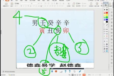 学会八字盲派，轻松破解命理难题