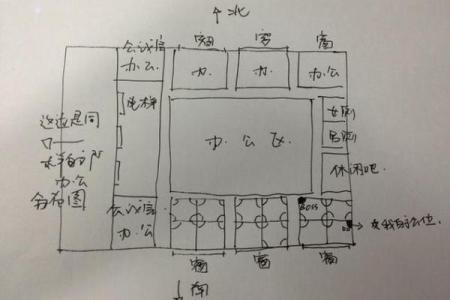 办公室座位选址与风水布局的五大关键要素