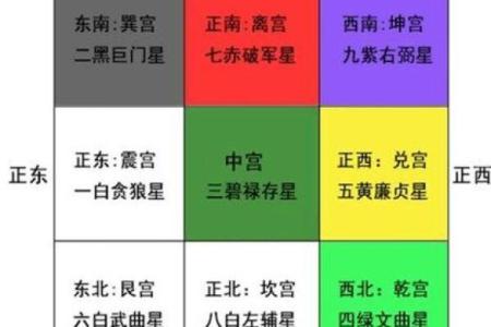 青羊区办公室风水布局如何提升工作效率与运势