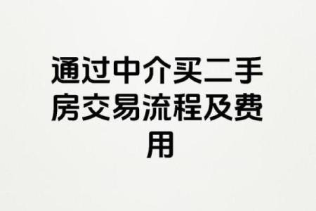 购字五行解析：如何通过五行选择最佳购房时机