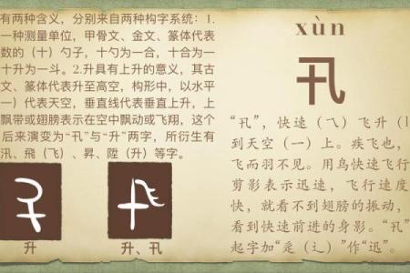 琰字五行属性解析，揭开其深层含义与命理影响