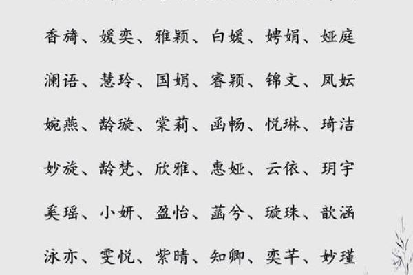 探讨女生名字中的文化寓意与美学 探讨女生名字中的文化寓意与美学