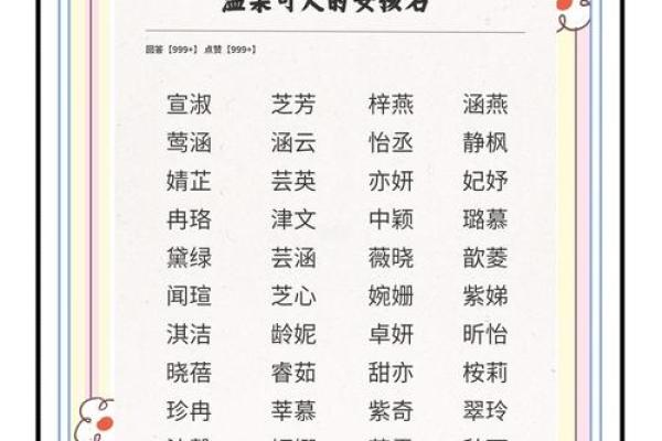 探讨女生名字中的文化寓意与美学 探讨女生名字中的文化寓意与美学