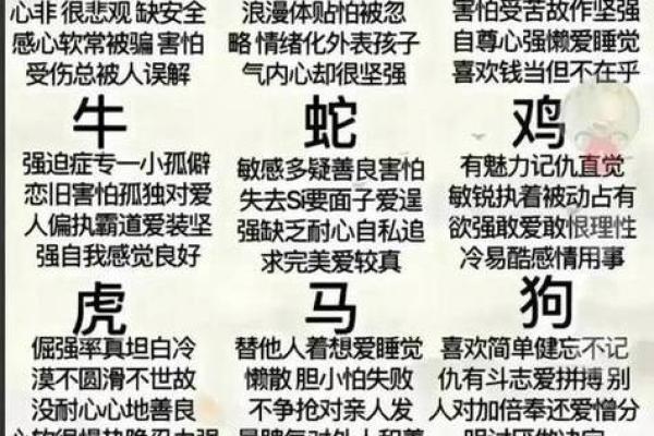 属狗出生者的健康与感情运势解析 属狗出生者的健康与感情运势解析