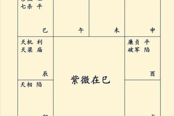 想知道事业成败?看看你的八字官星怎么说 想知道事业成败?看看你的八字官星怎么说