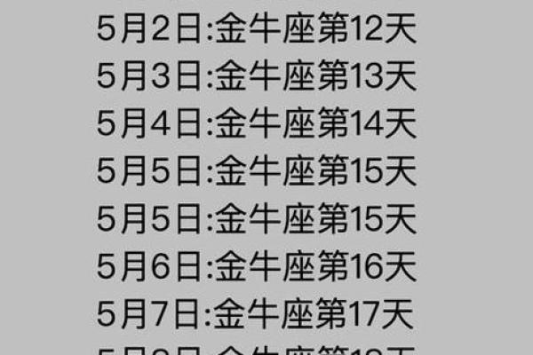 万年历运势来袭:12星座全年运势大盘点,准到哭 万年历运势来袭:12星座全年运势大盘点,准到哭