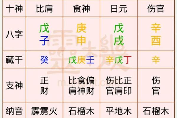 为什么农历出生的人更容易成功 为什么农历出生的人更容易成功