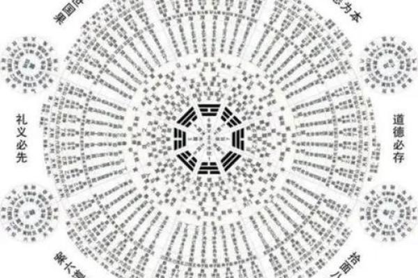 郊字五行分析:探索它的命理奥秘 郊字五行分析:探索它的命理奥秘