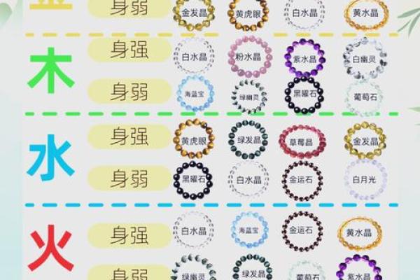 沺沺名字五行解析:揭开其中的深层奥秘和意义 沺沺名字五行解析:揭开其中的深层奥秘和意义