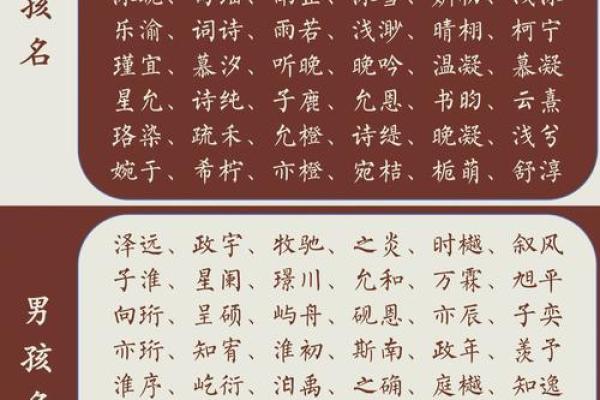 如何为已去宝宝选一个承载爱与祝福的名字 如何为已去宝宝选一个承载爱与祝福的名字