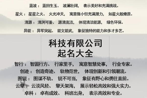 教育科技公司起名的五个成功秘诀
