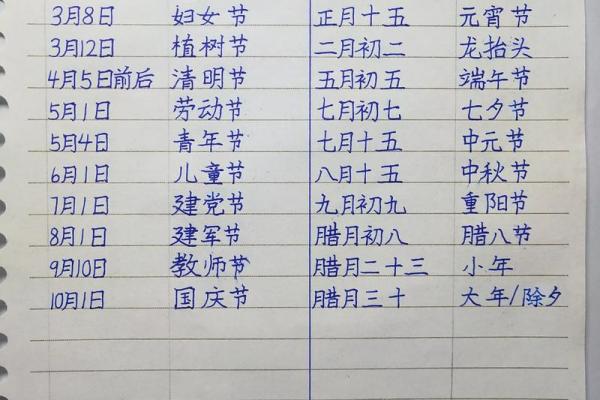 农历节气与节日安排