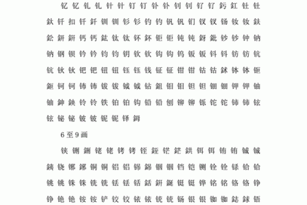 选一个富贵吉祥的金字名字让孩子更出众 选一个富贵吉祥的金字名字让孩子更出众