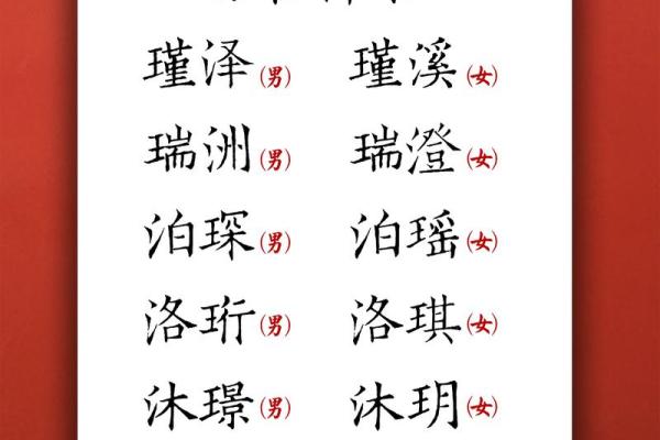 选一个富贵吉祥的金字名字让孩子更出众 选一个富贵吉祥的金字名字让孩子更出众