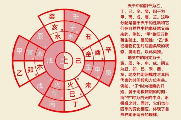 男孩五行取名技巧,如何根据五行属性选择合适名字 男孩五行取名技巧,如何根据五行属性选择合适名字