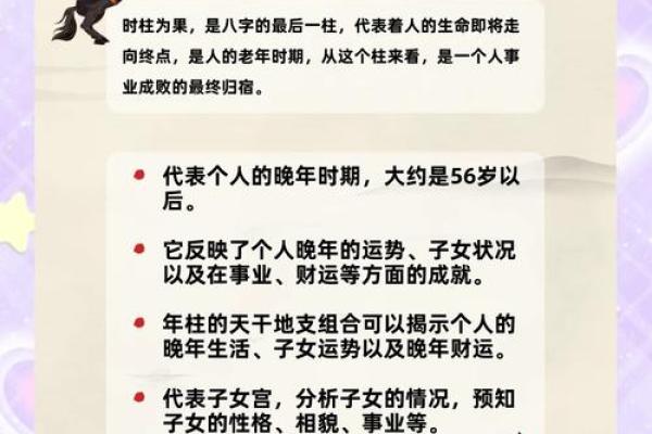 掌握时柱计算方法,轻松解读生辰八字! 掌握时柱计算方法,轻松解读生辰八字!