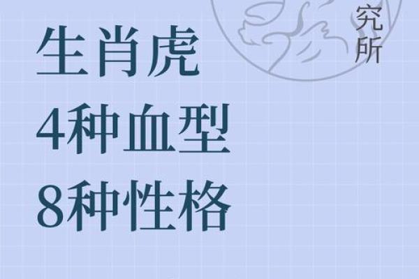 了解生辰八字背后的秘密:你属什么肖,命运如何掌握? 了解生辰八字背后的秘密:你属什么肖,命运如何掌握?