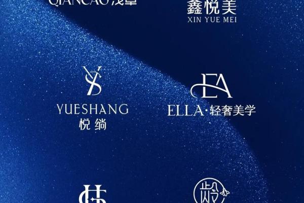 选一个完美英文店铺名字，提升品牌形象