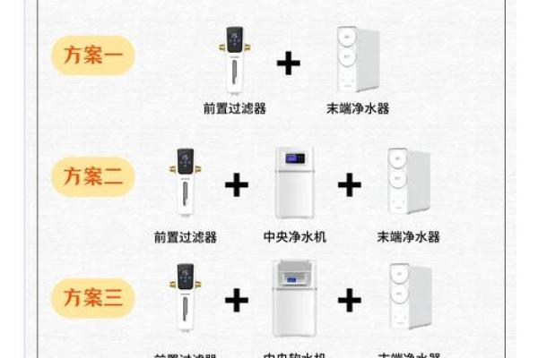 水教你如何通过布局吸引好运气 水教你如何通过布局吸引好运气