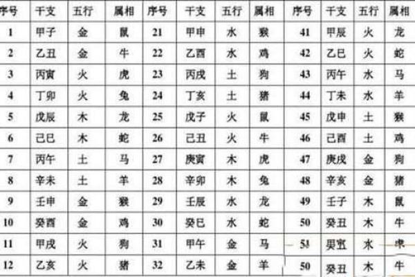 夕字五行属性解析,了解它在命理中的重要性 夕字五行属性解析,了解它在命理中的重要性