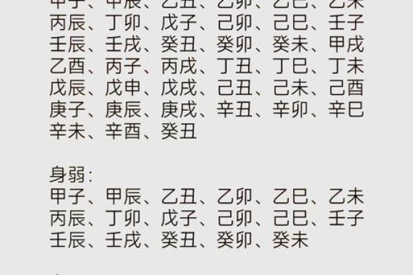 甲子日柱婚姻命运完全解读,帮助你提前知晓未来 甲子日柱婚姻命运完全解读,帮助你提前知晓未来