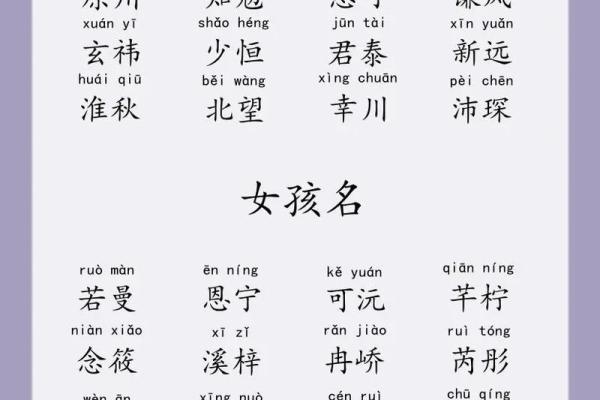 如何为白姓取一个有意义的名字 如何为白姓取一个有意义的名字